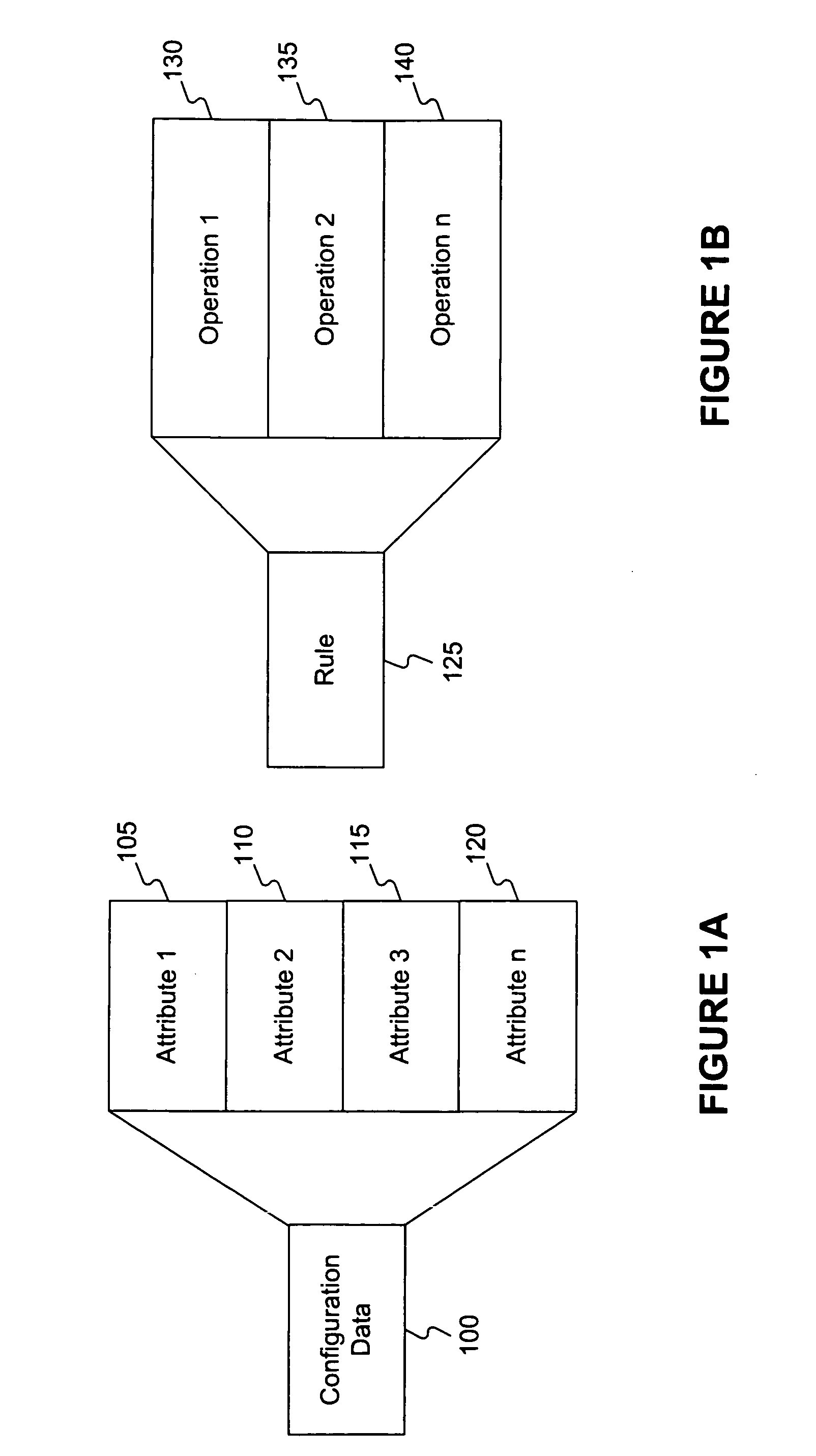 Systems and methods for using object-oriented tools to debug business applications