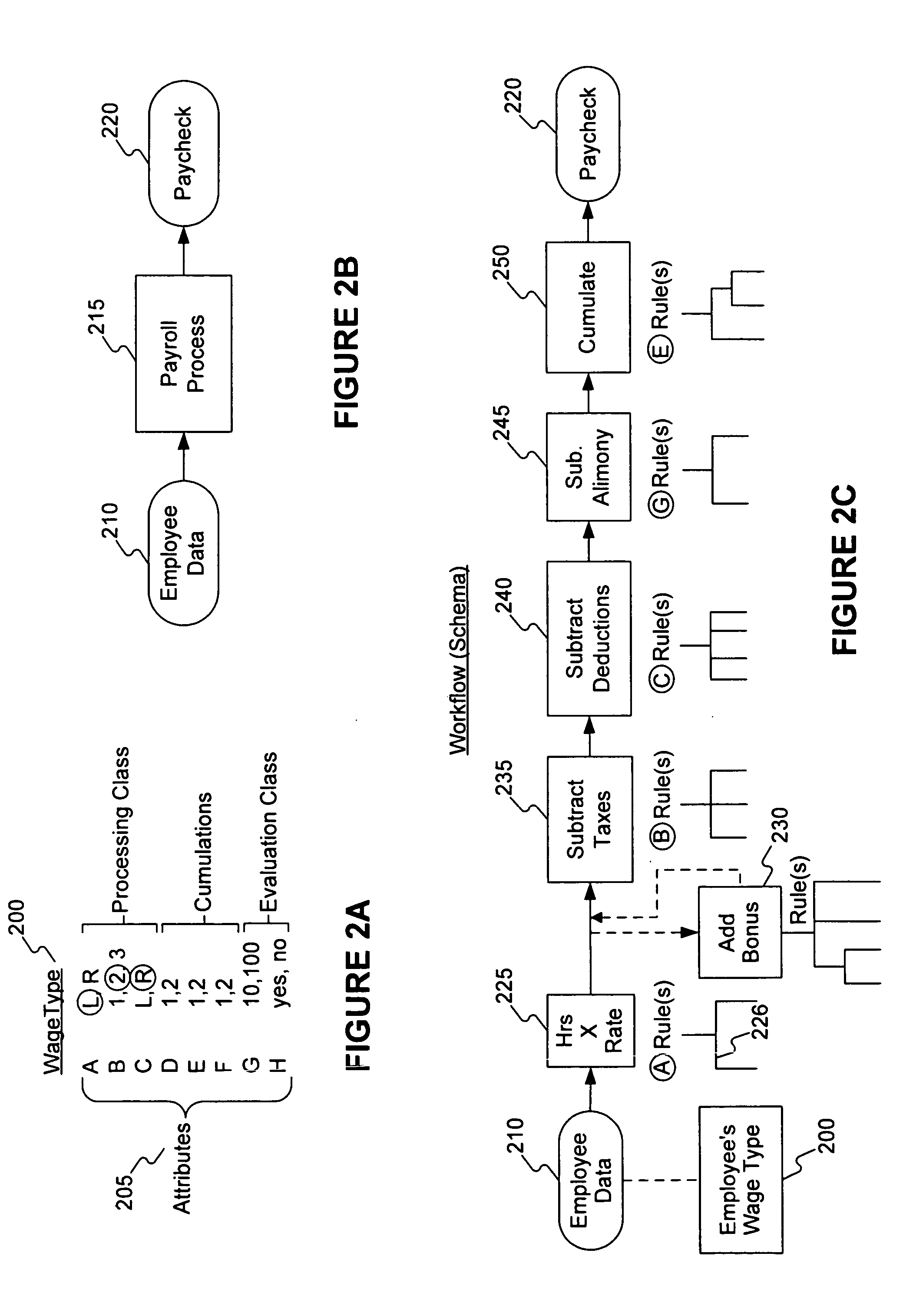 Systems and methods for using object-oriented tools to debug business applications