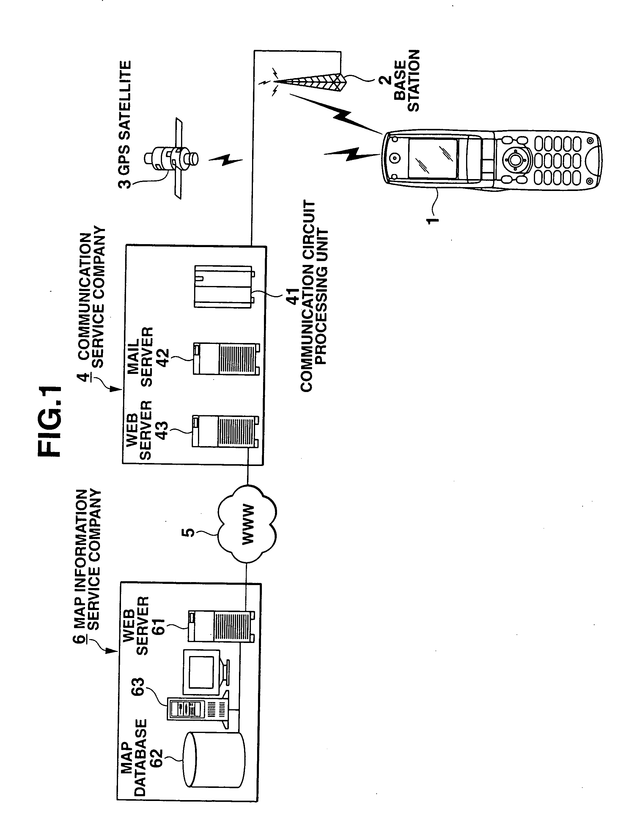 Electronic device, information display method, and information display program