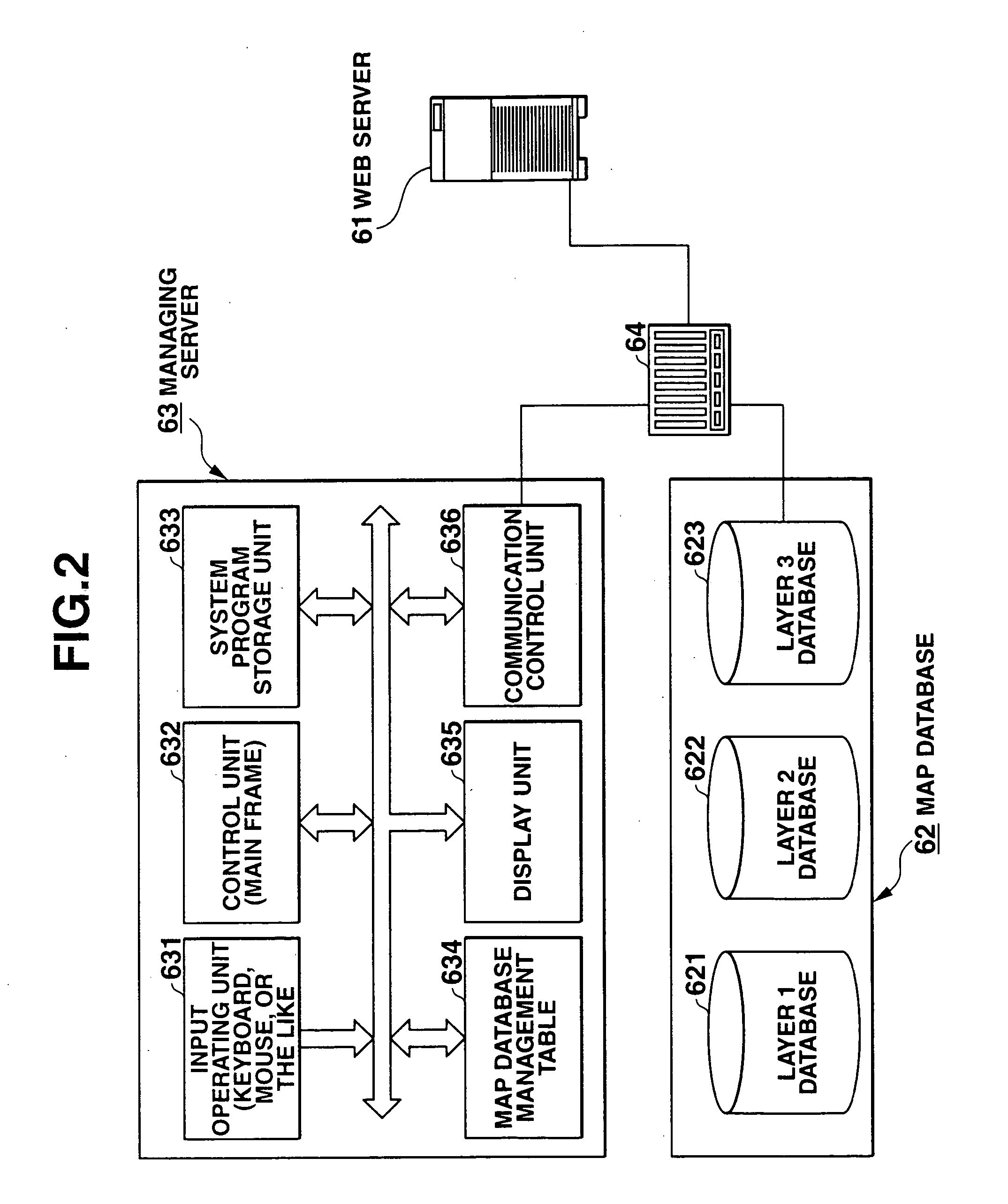 Electronic device, information display method, and information display program