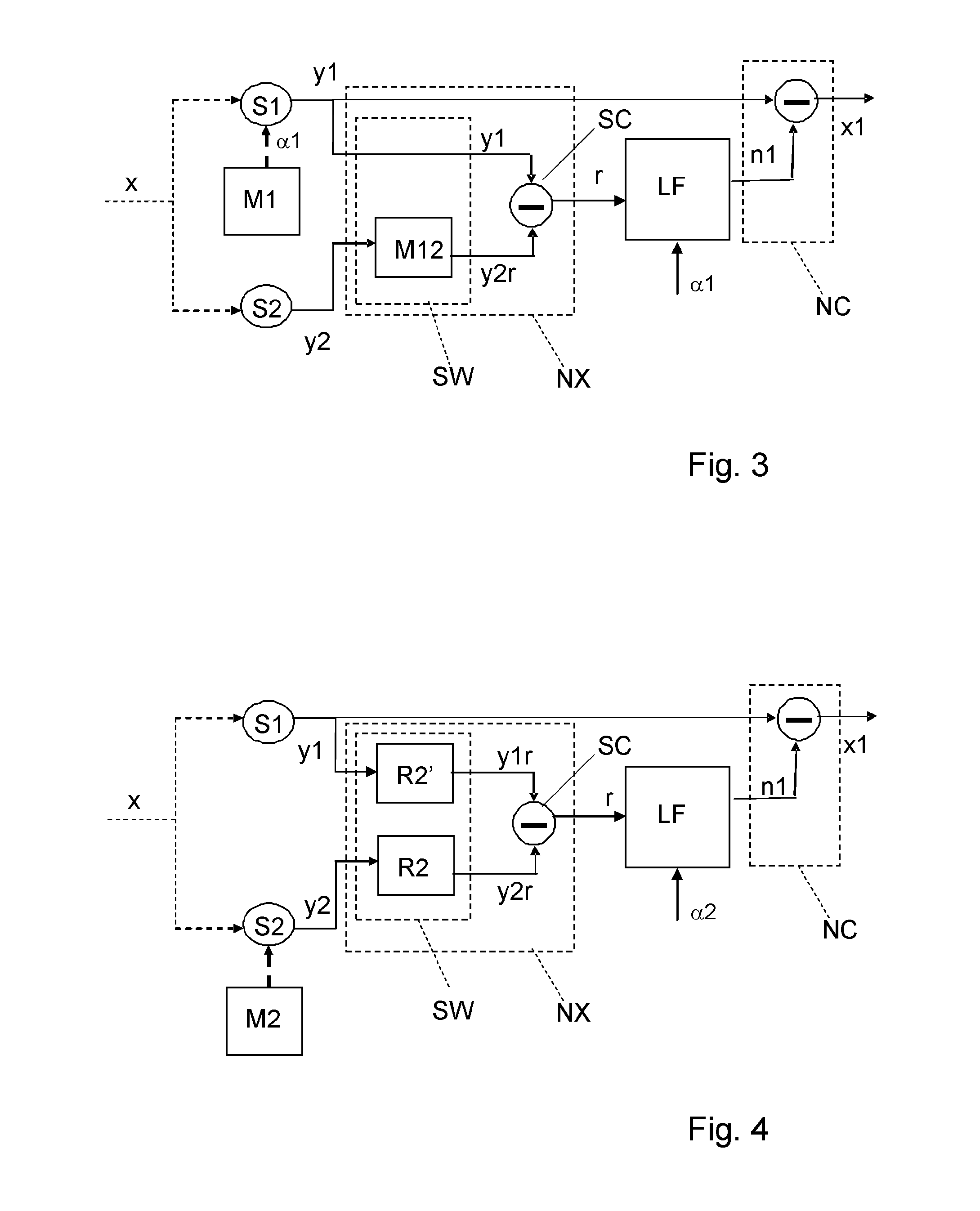 Measurement device and method for measuring