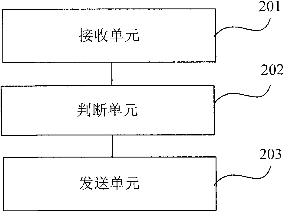 Personal computer monitoring method, mobile communication terminal and system