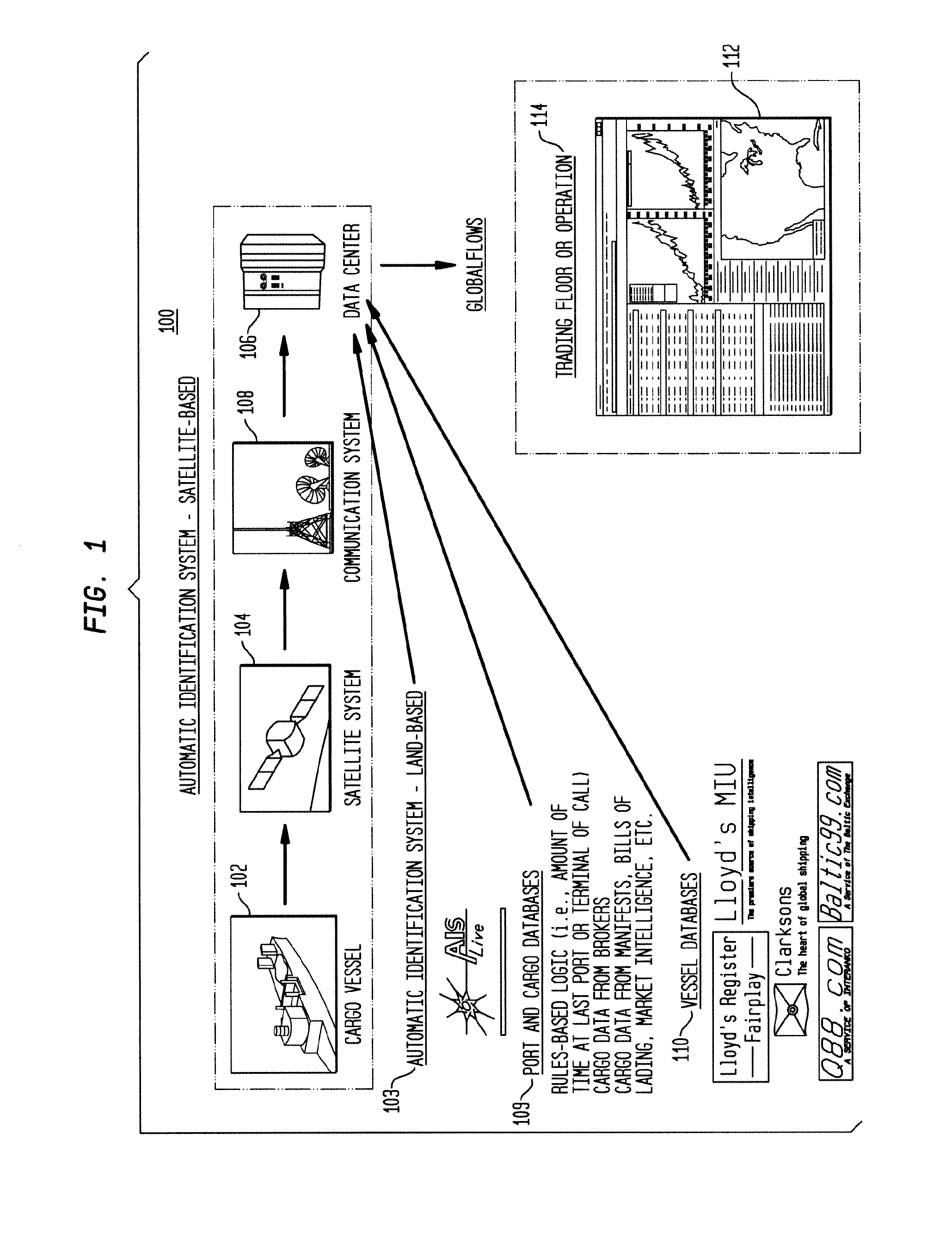 System and method for generating commodity flow information