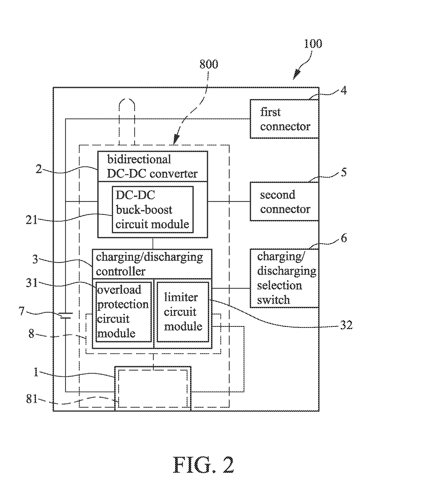 Protection cover allowing handheld device to reversely discharge
