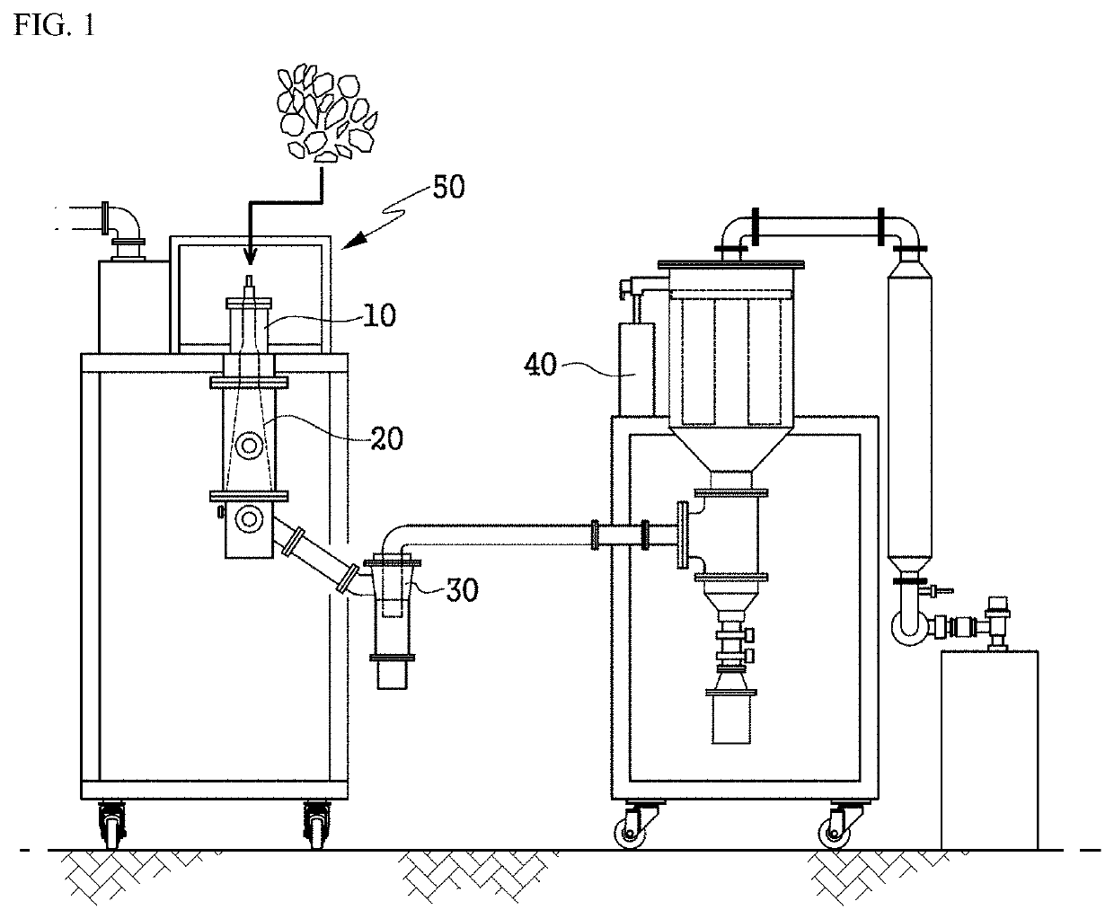 Method for synthesizing copper sulfide nano powder using plasma synthesis