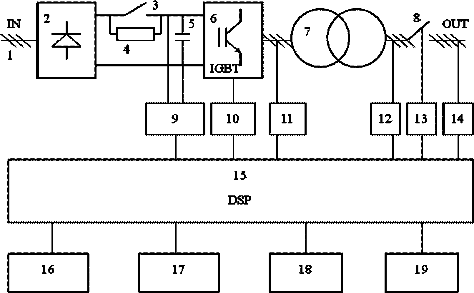 Triphase variable-frequency power supply with high power and operating method thereof