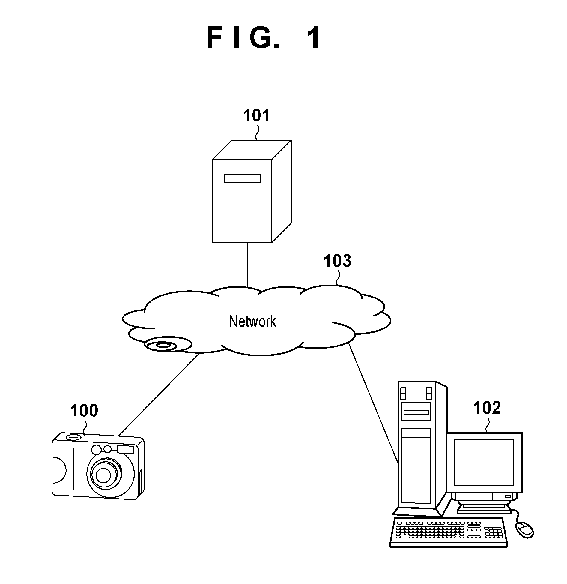 Image control apparatus, server and control method therefor