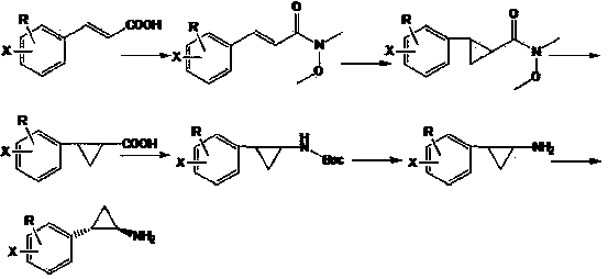 Chemical synthesis method of (1R, 2S)-2-aryl cyclopropylamine derivative
