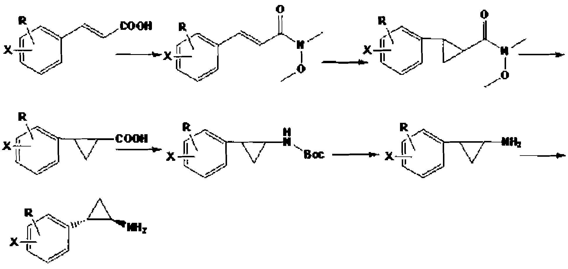 Chemical synthesis method of (1R, 2S)-2-aryl cyclopropylamine derivative