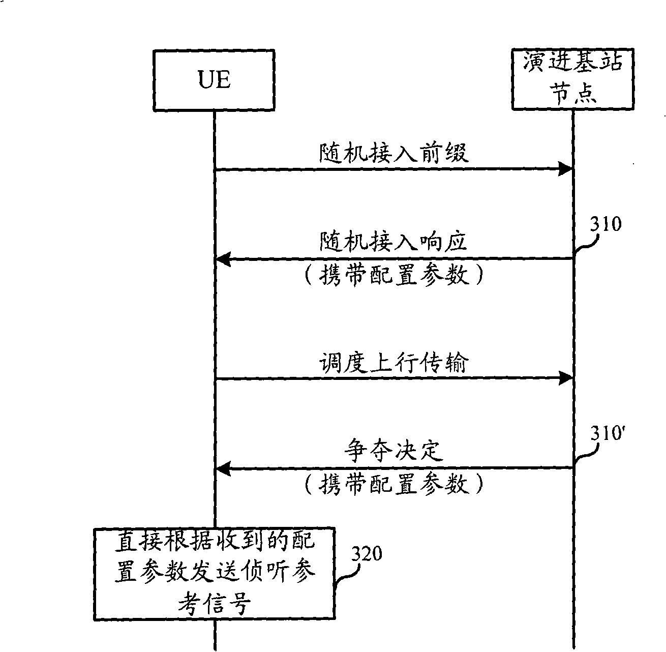 Interception reference signal transmission method and device