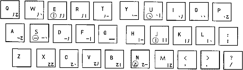 Method for inputting Chinese characters by utilizing etymon stroke codes