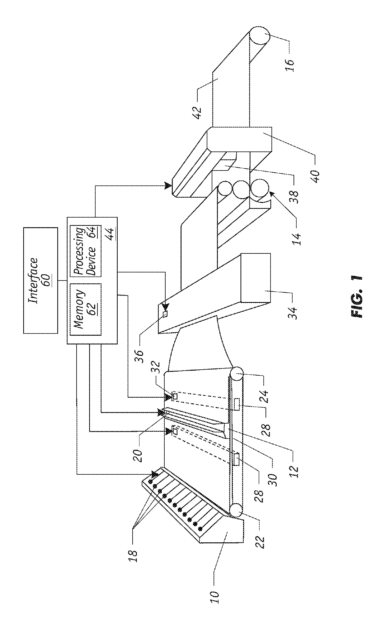 Method of designing model predictive control for cross directional flat sheet manufacturing processes to guarantee temporal robust stability and performance