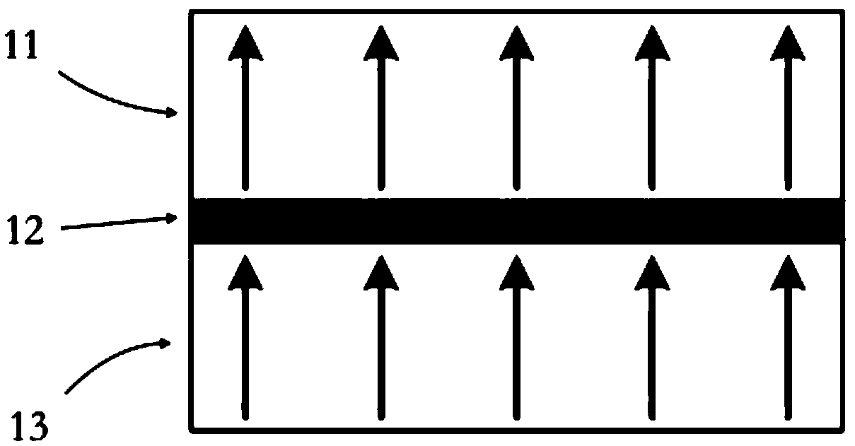 Spin orbit torque magnetic memory