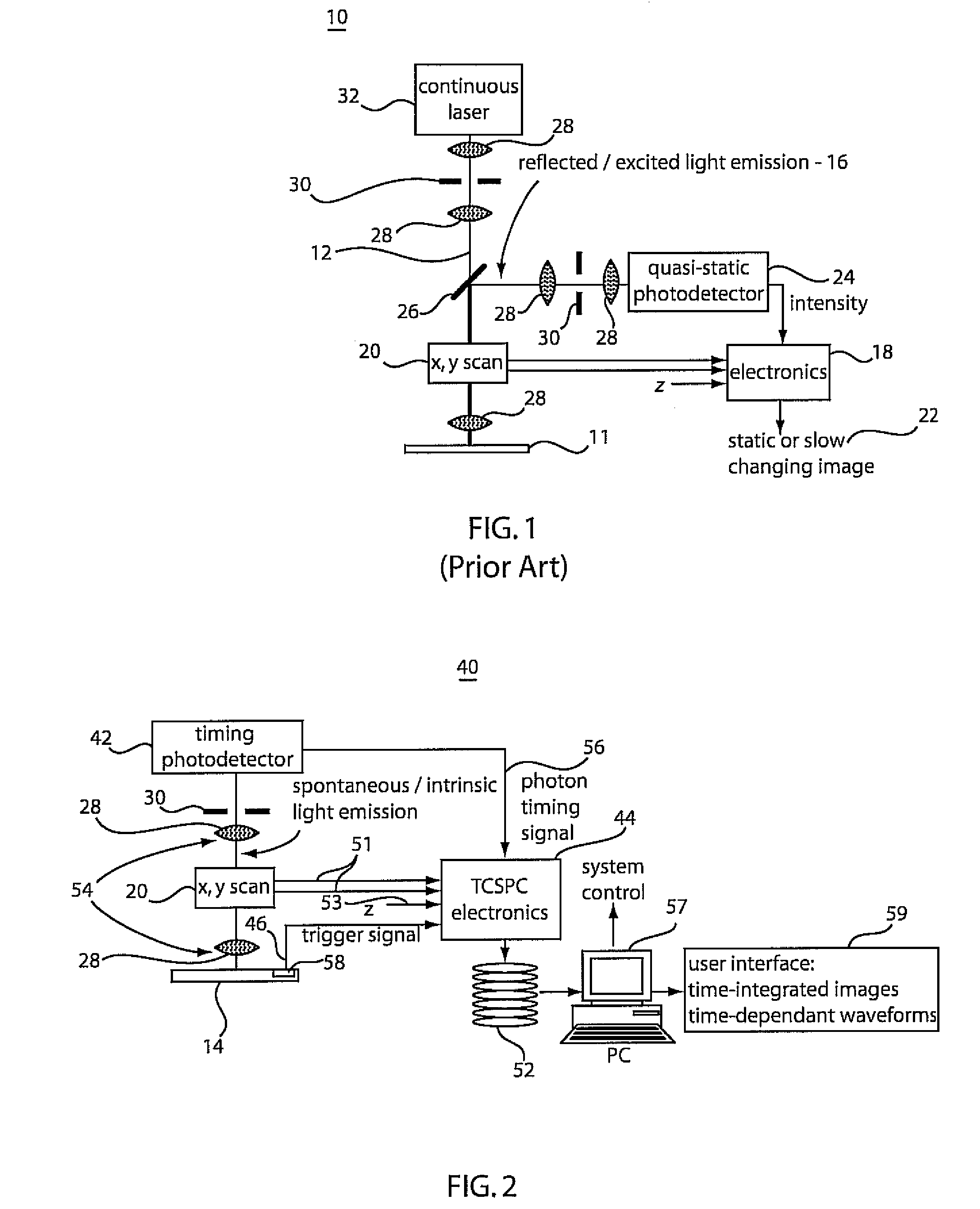 Method and apparatus for creating time-resolved emission images of integrated circuits using a single-point single-photon detector and a scanning system