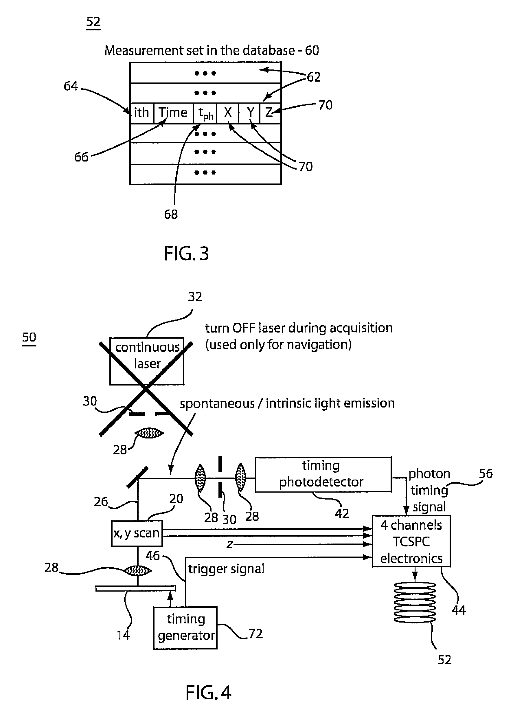 Method and apparatus for creating time-resolved emission images of integrated circuits using a single-point single-photon detector and a scanning system