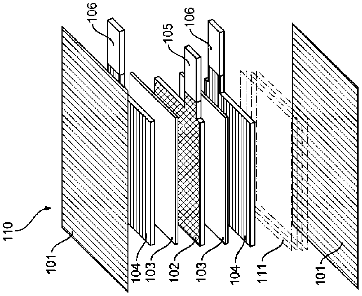 Flexible battery as integration platform for wearable sensors and processing/transmitting devices