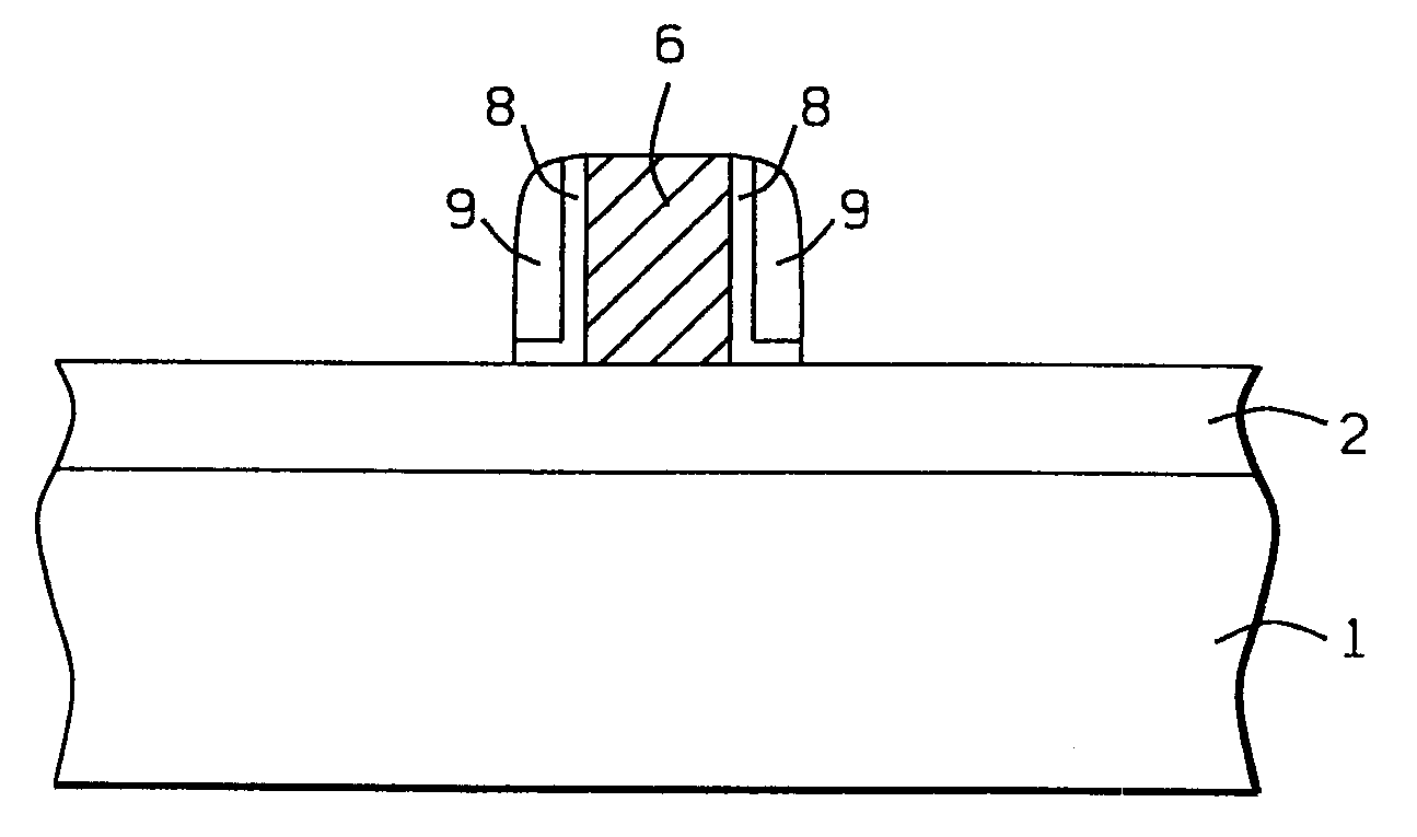 Necked Finfet device
