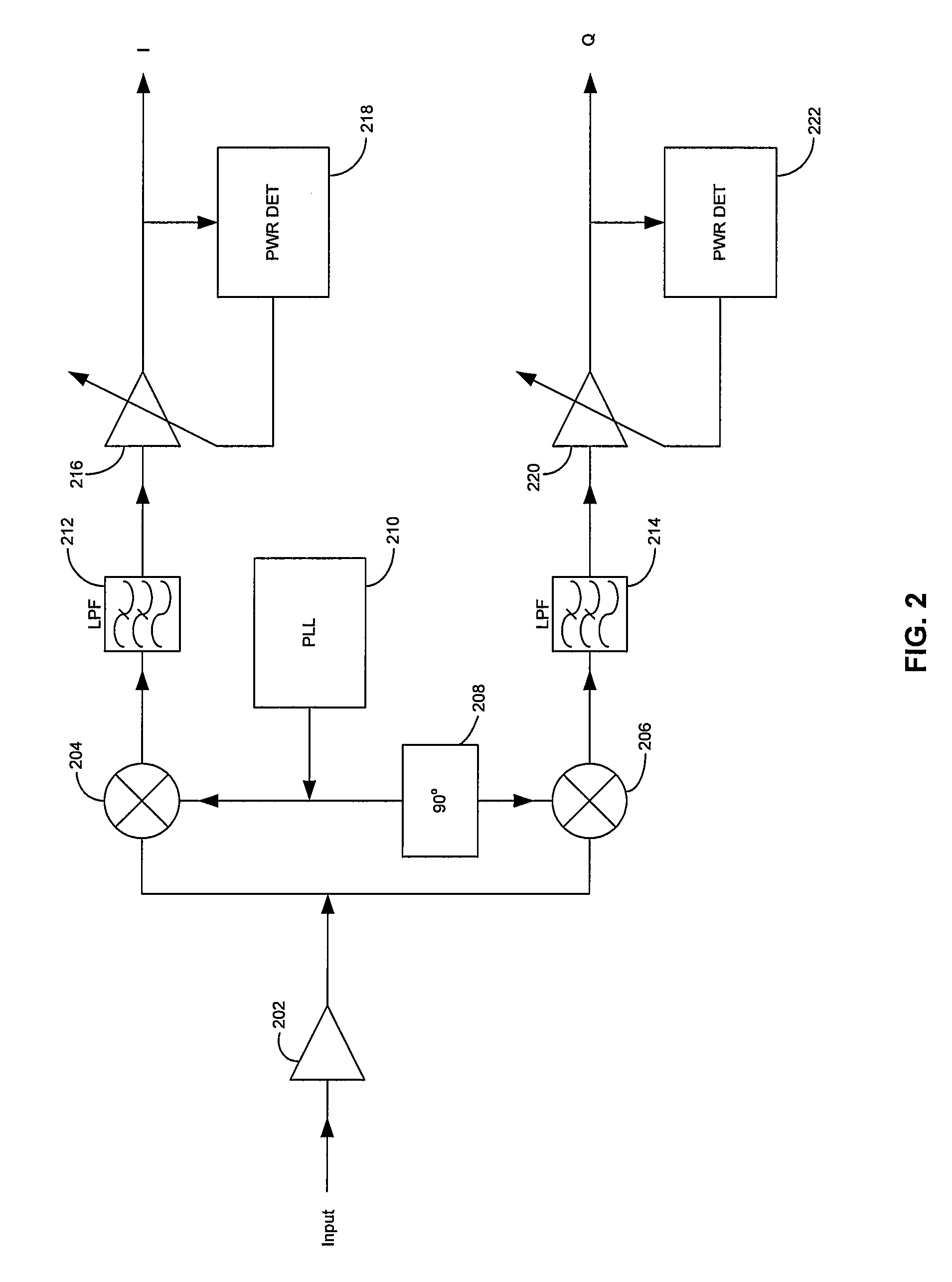 Method and System for RC-CR Quadrature Generation with Wideband Coverage and Process Compensation