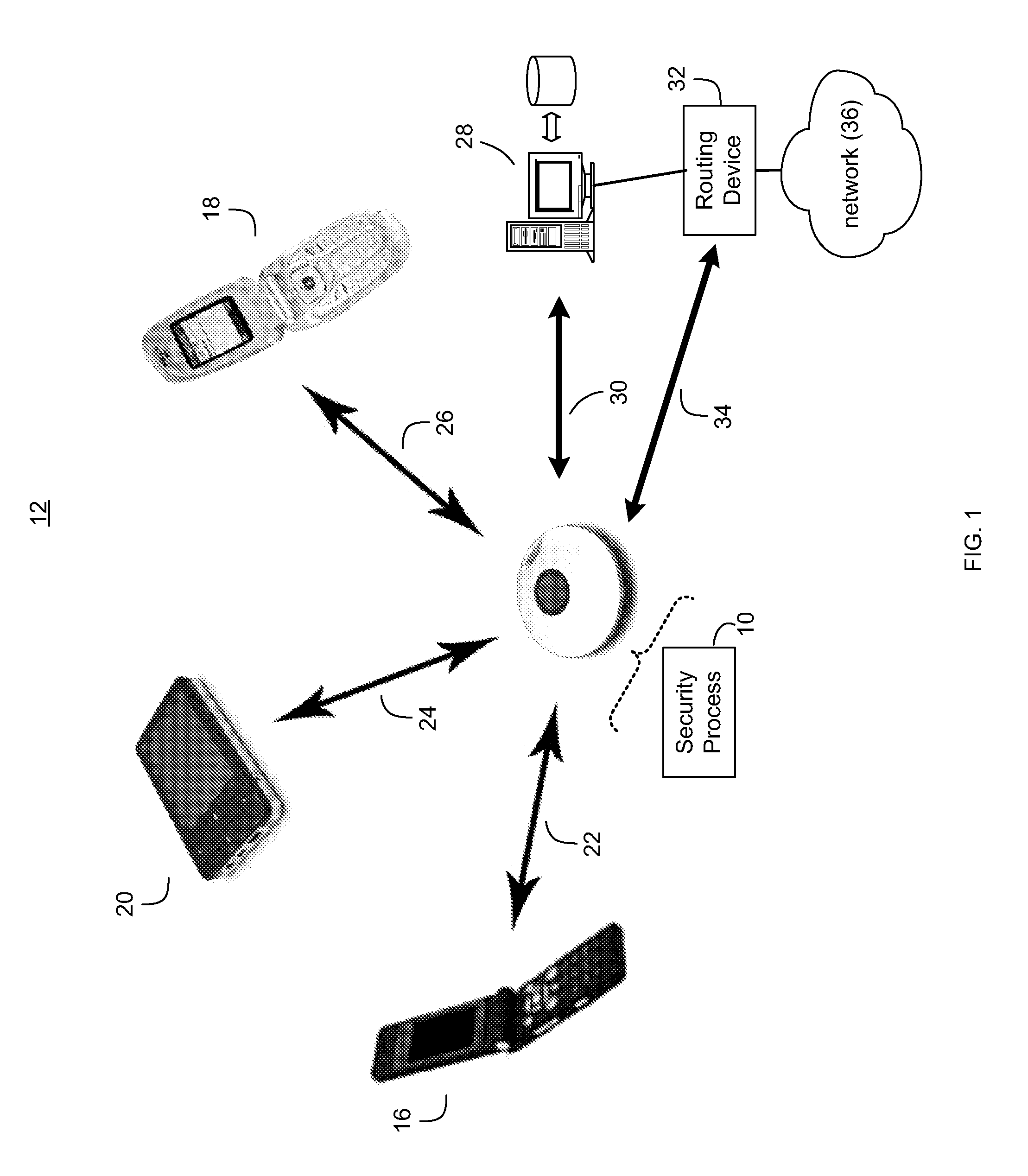 Wireless security device and method