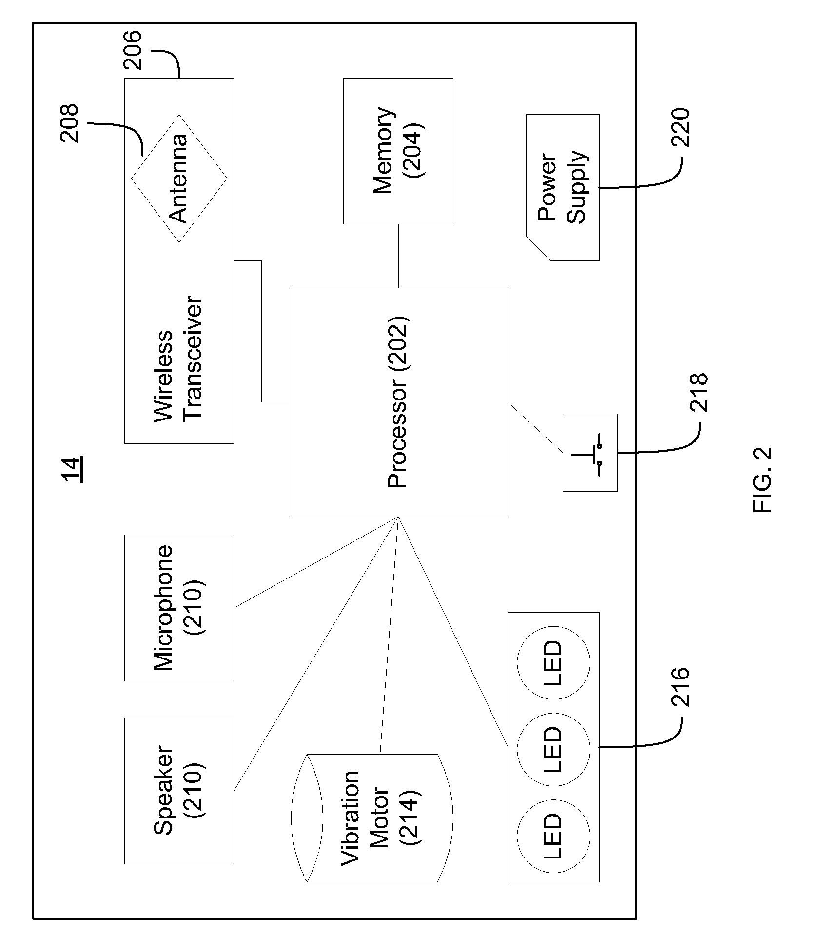 Wireless security device and method