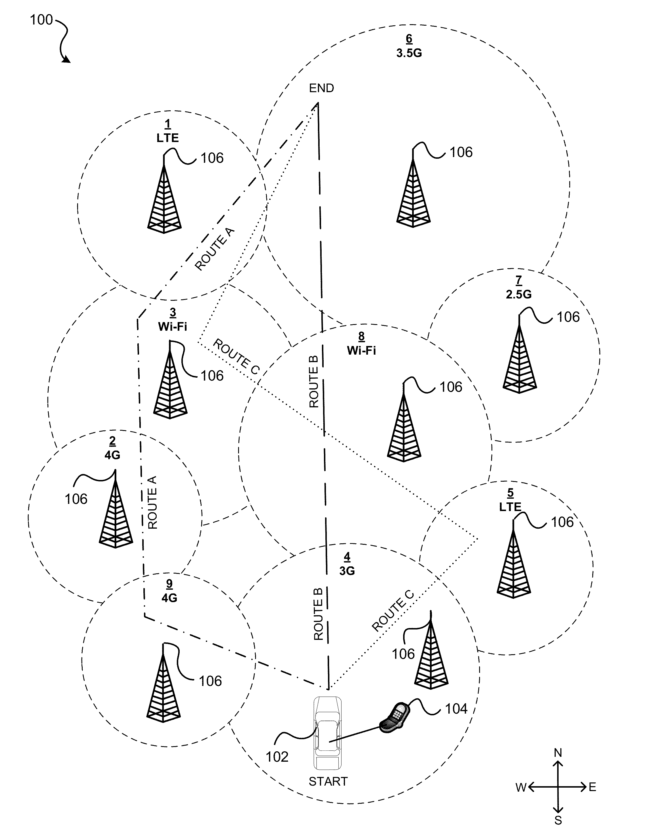 Methods for providing a navigation route based on network availability and device attributes
