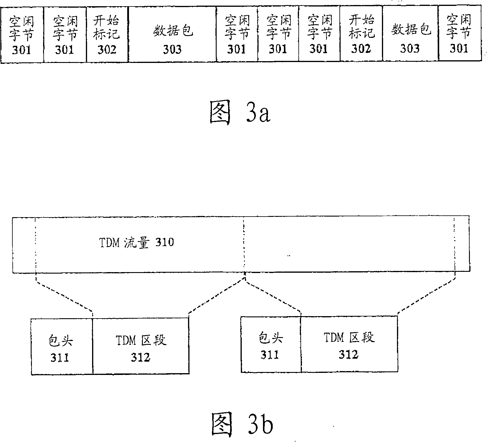 A small form-factor device implementing protocol conversion