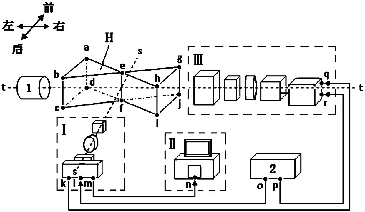 Two-dimensional laser Raman scattering spectrometry system