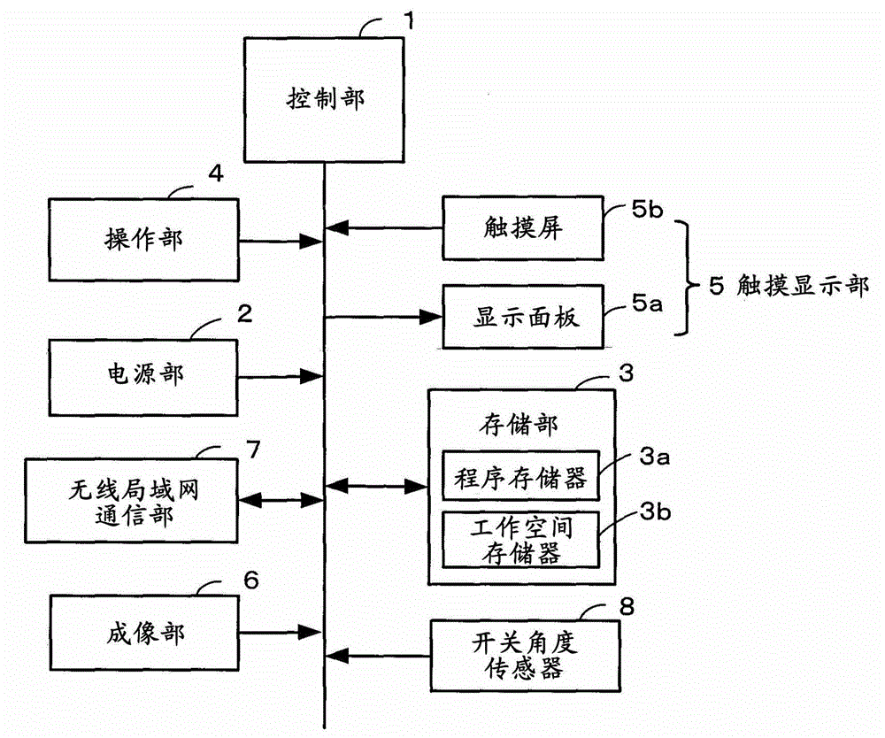 Information processing apparatus and computer-readable storage medium