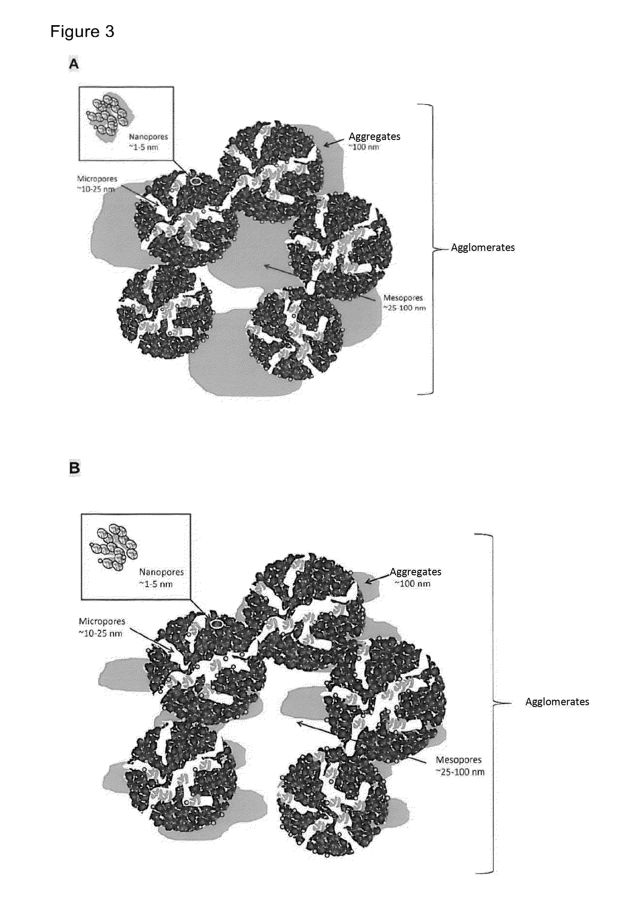 Proton-exchange membrane fuel cell electrode structuration