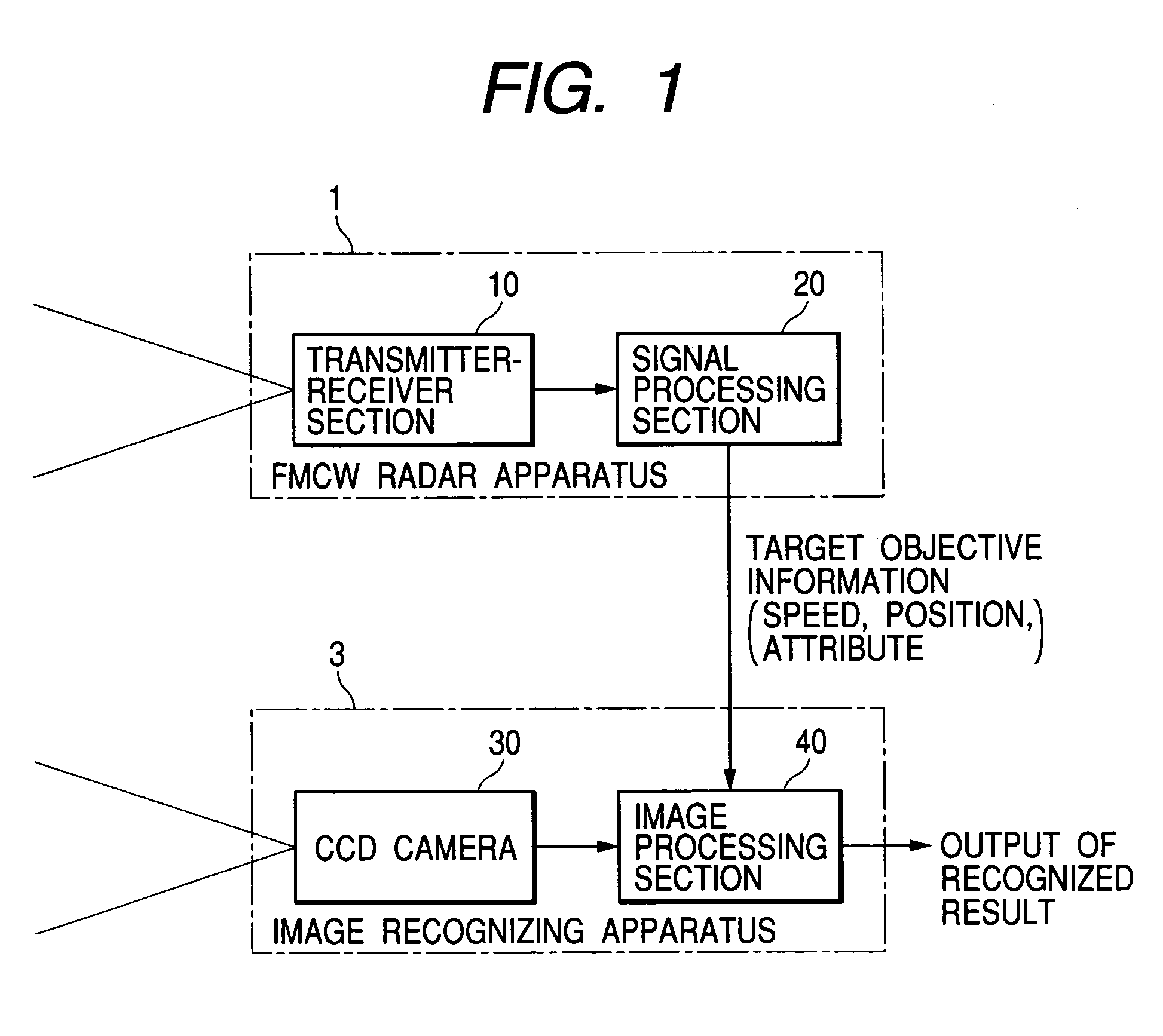 Method and apparatus for discriminating a target objective, and related program