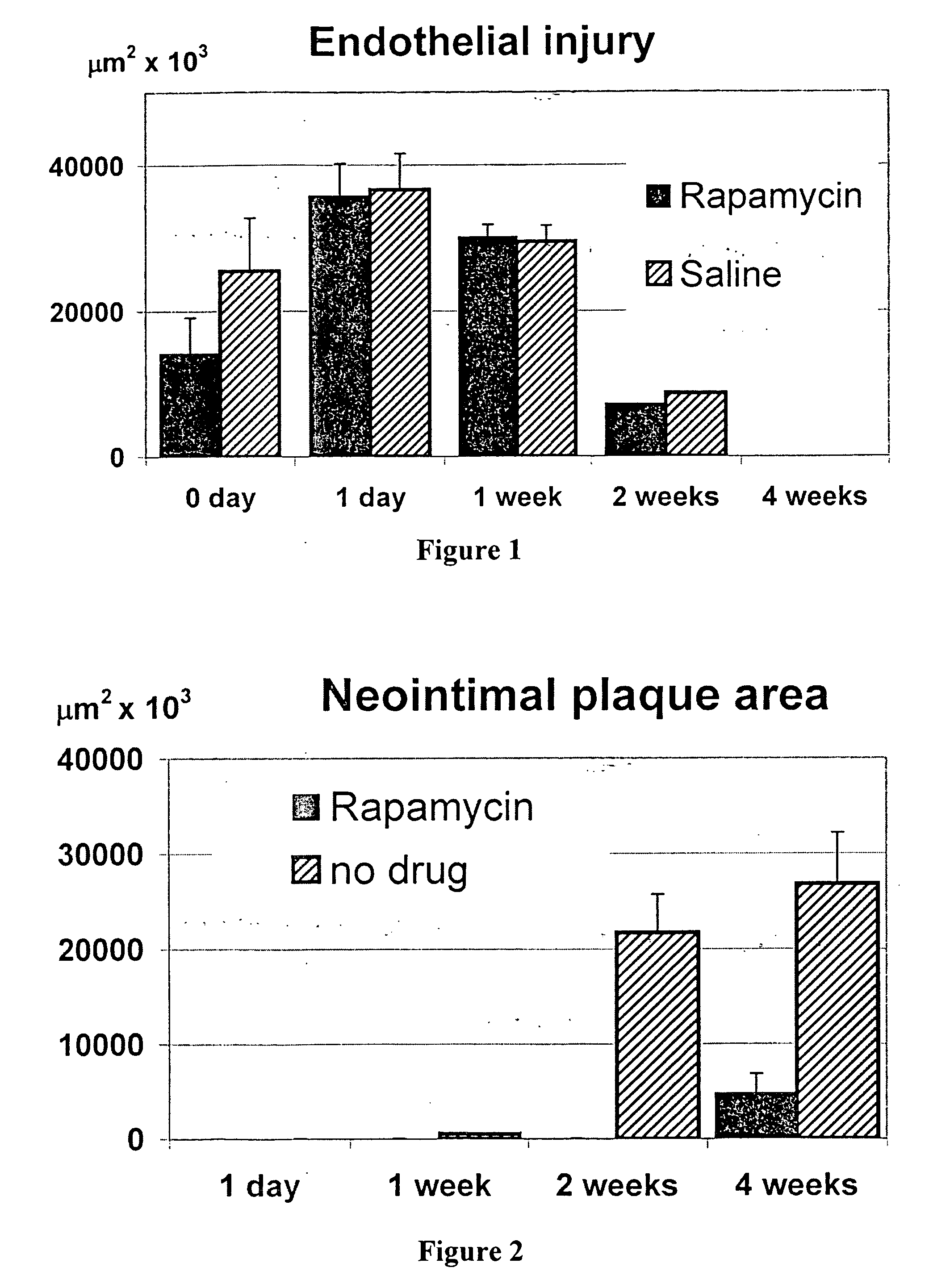 Methods to ameliorate and image angioplasty-induced vascular injury
