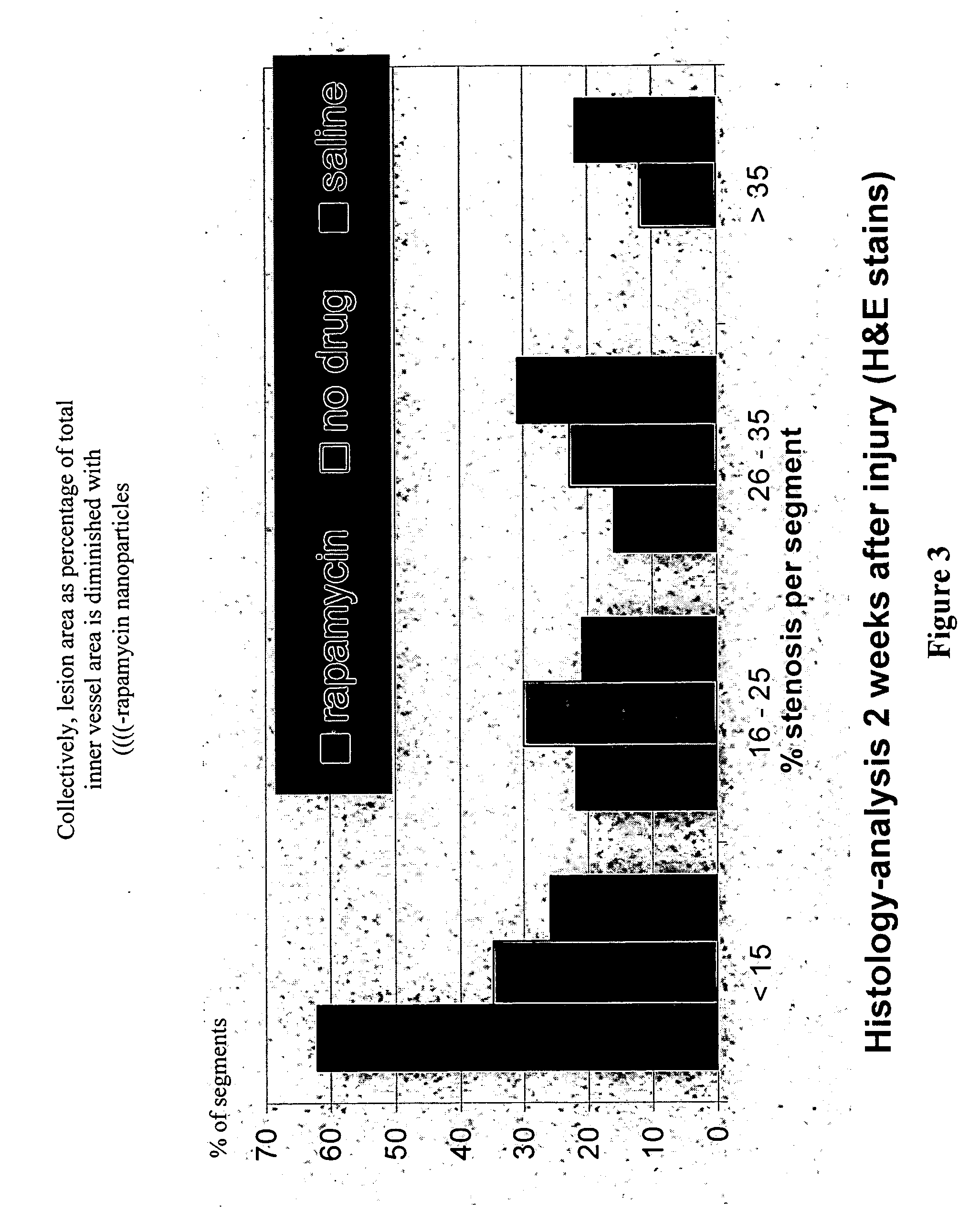 Methods to ameliorate and image angioplasty-induced vascular injury