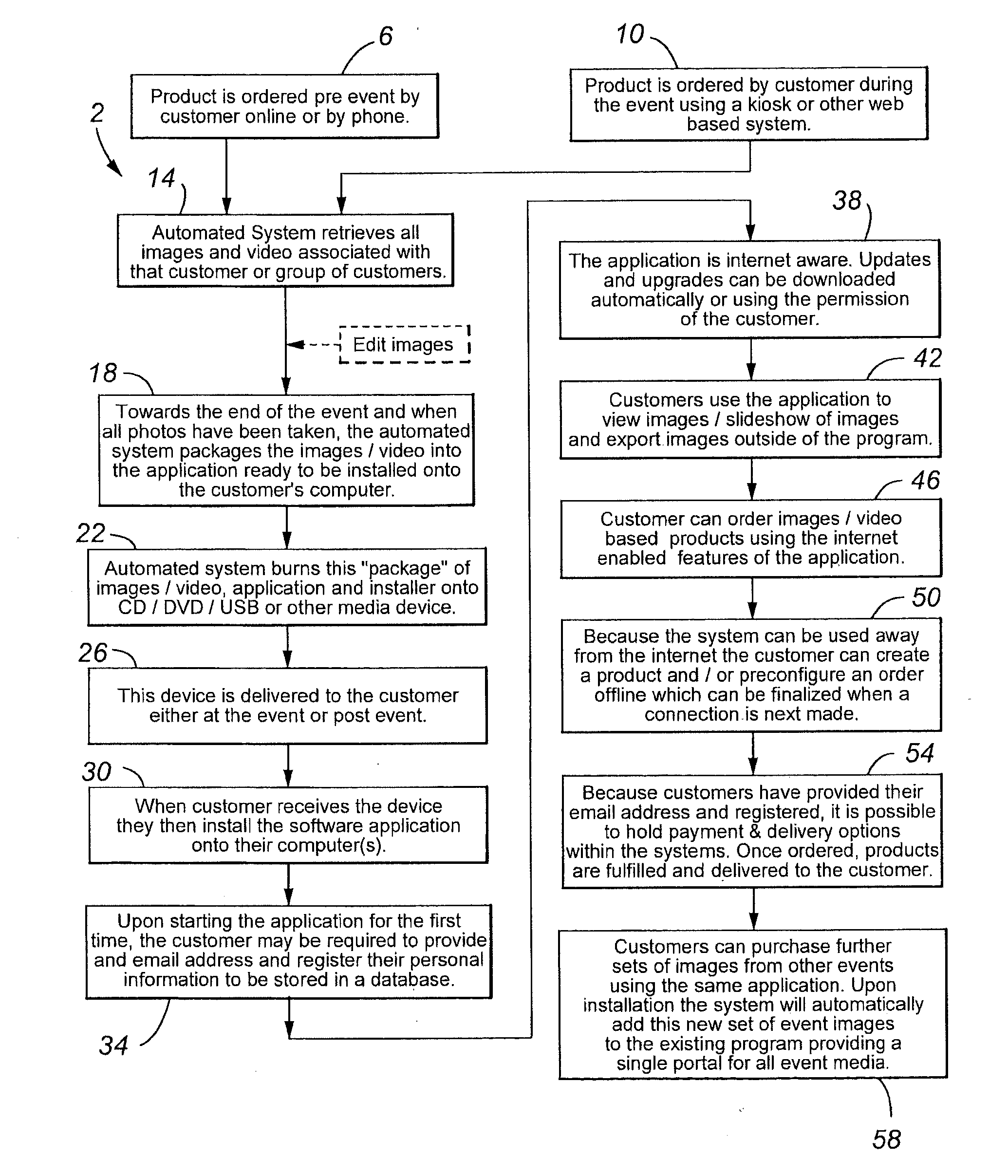 Method and system of displaying, managing and selling images in an event photography environment