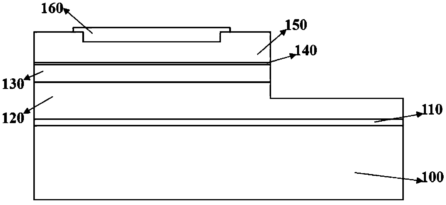 A light-emitting component with reflection and current blocking characteristics and a manufacture method thereof