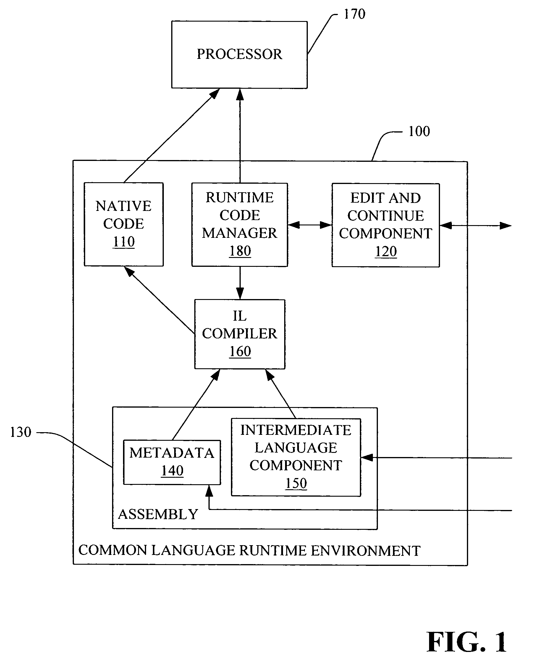 Method and system for program editing and debugging in a common language runtime environment