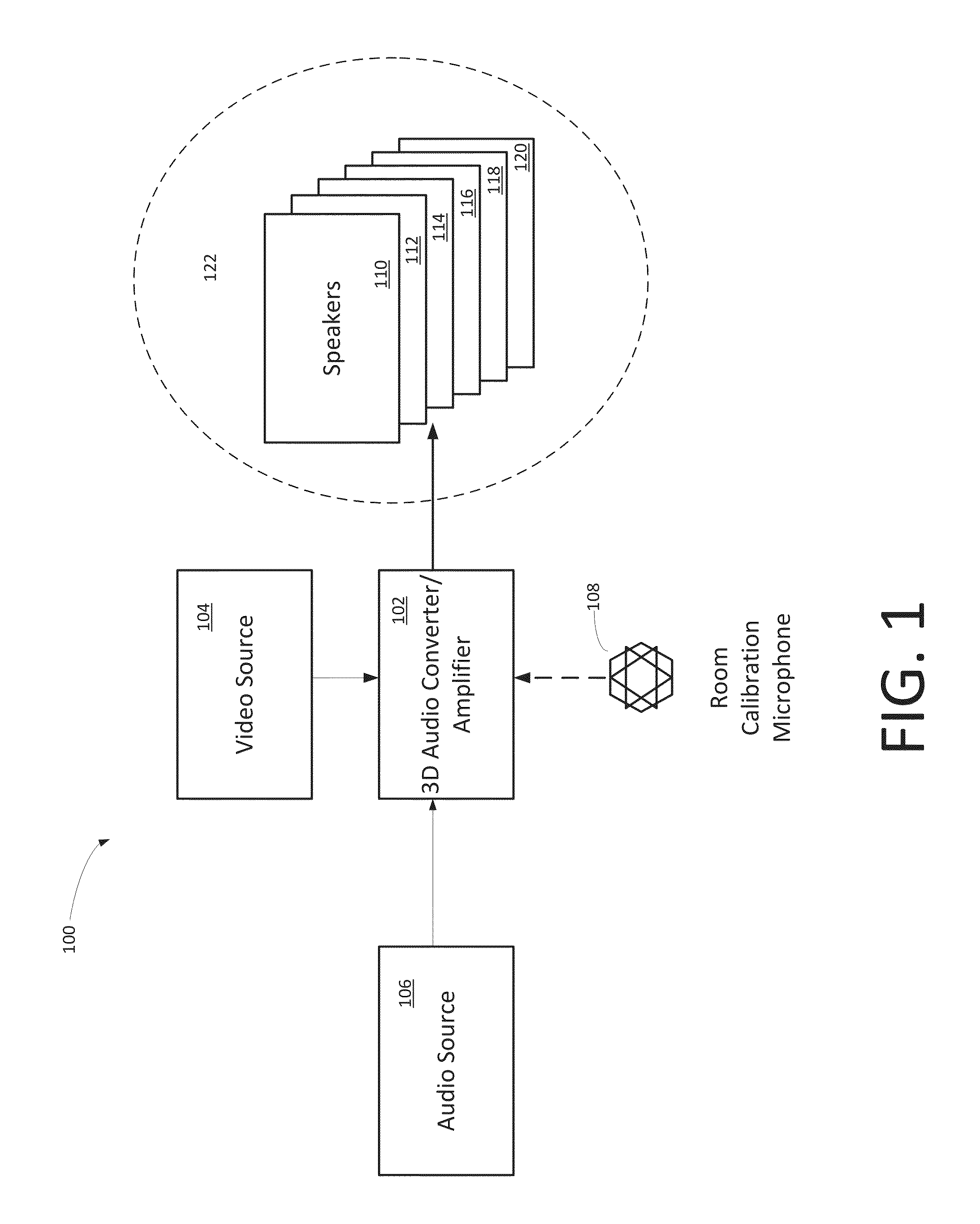 Systems, Methods, and Apparatus for Playback of Three-Dimensional Audio
