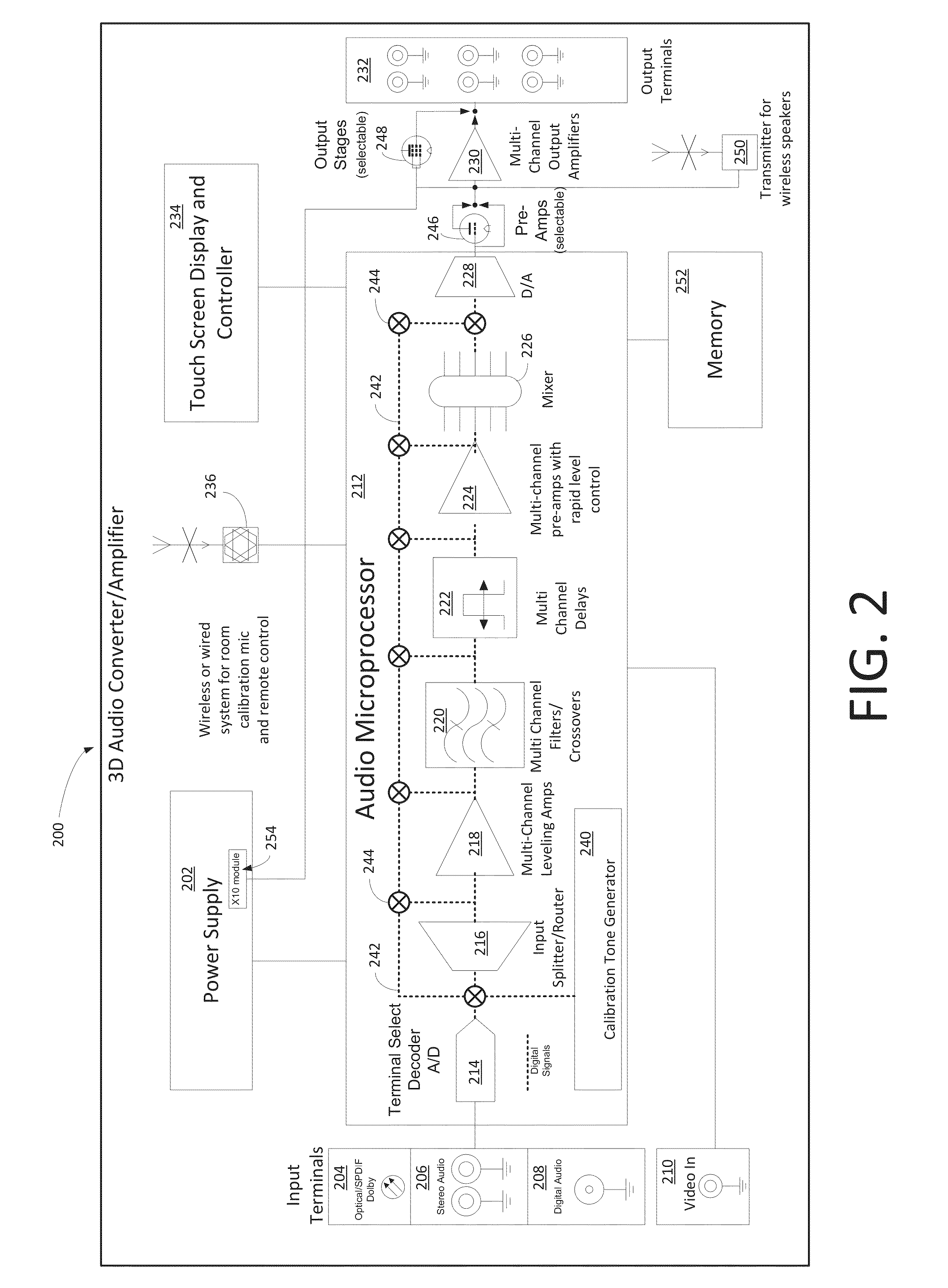 Systems, Methods, and Apparatus for Playback of Three-Dimensional Audio
