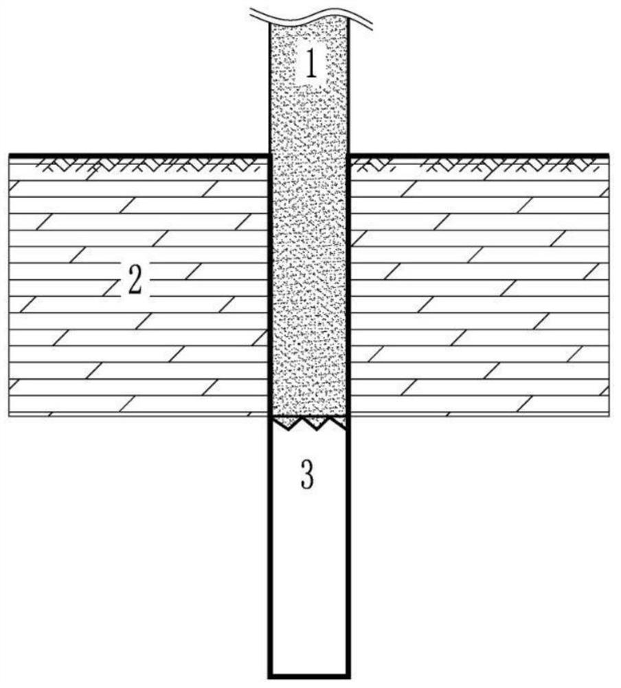 Composite hole exploration method combining drilling, Luoyang shovel and drill rod exploration