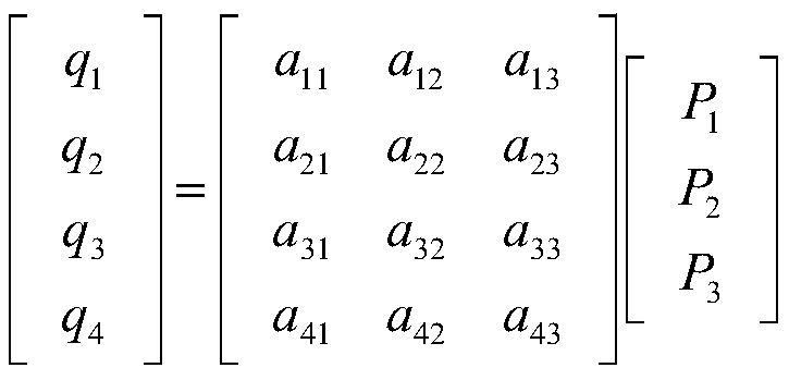 Coding and Decoding Method of Transmission Control Protocol Based on Network Coding