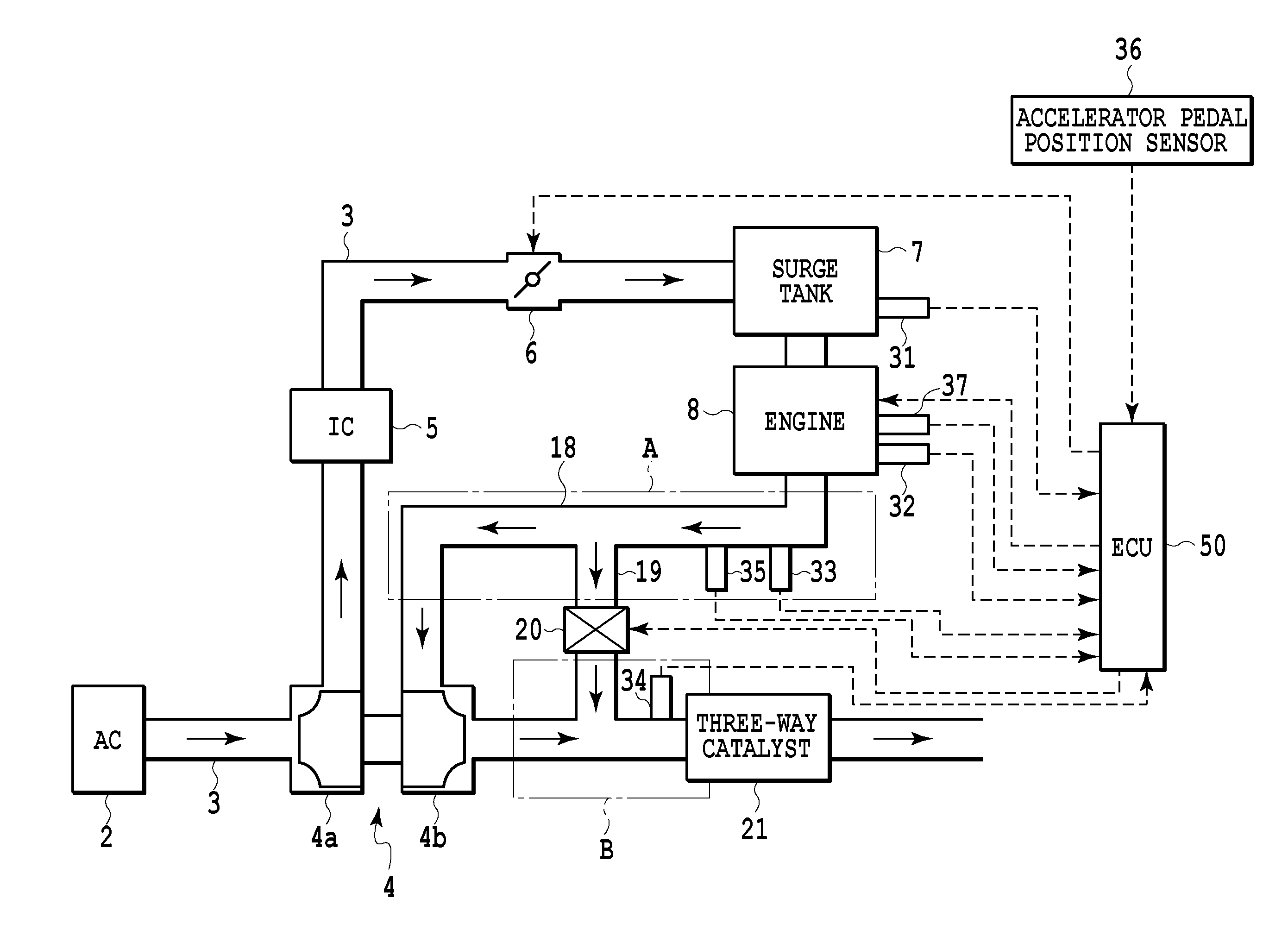 Apparatus for controlling an internal combustion engine