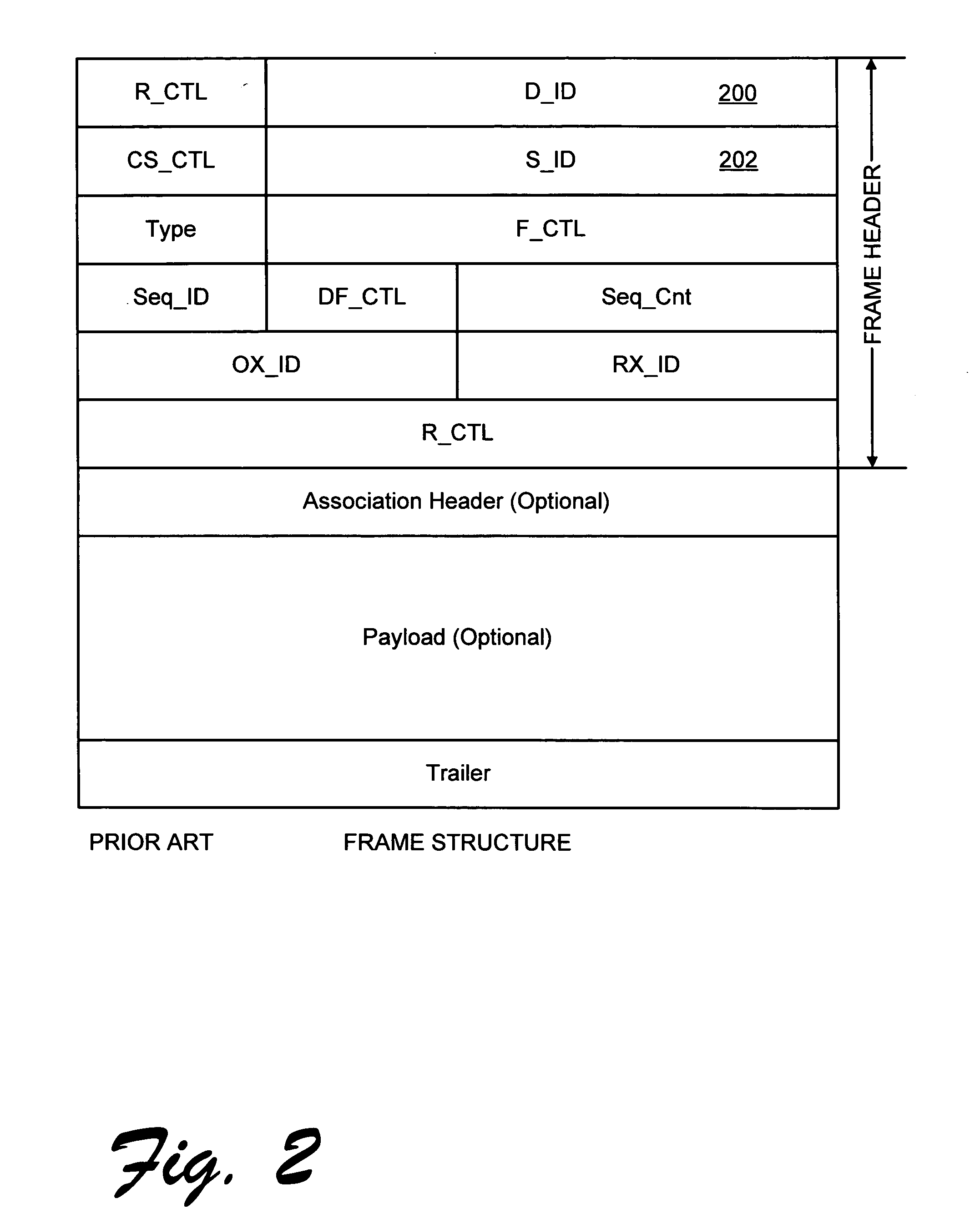 Apparatus and method for implementing spoofing-and replay-attack-resistant virtual zones on storage area networks