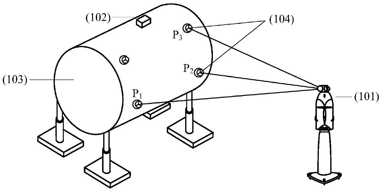 Multi-target measurement method and device for laser tracking measurement equipment based on inertial guidance