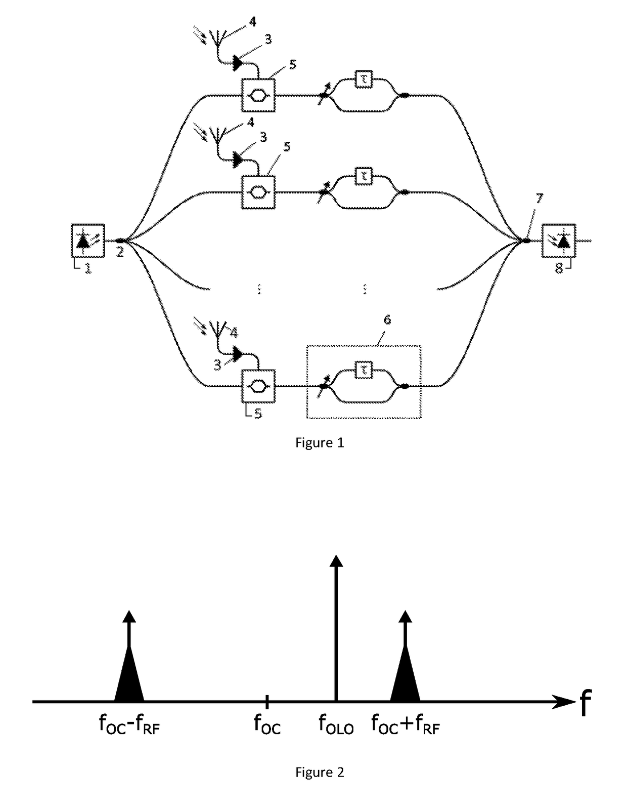 Photonic beamforming system for a phased array antenna receiver