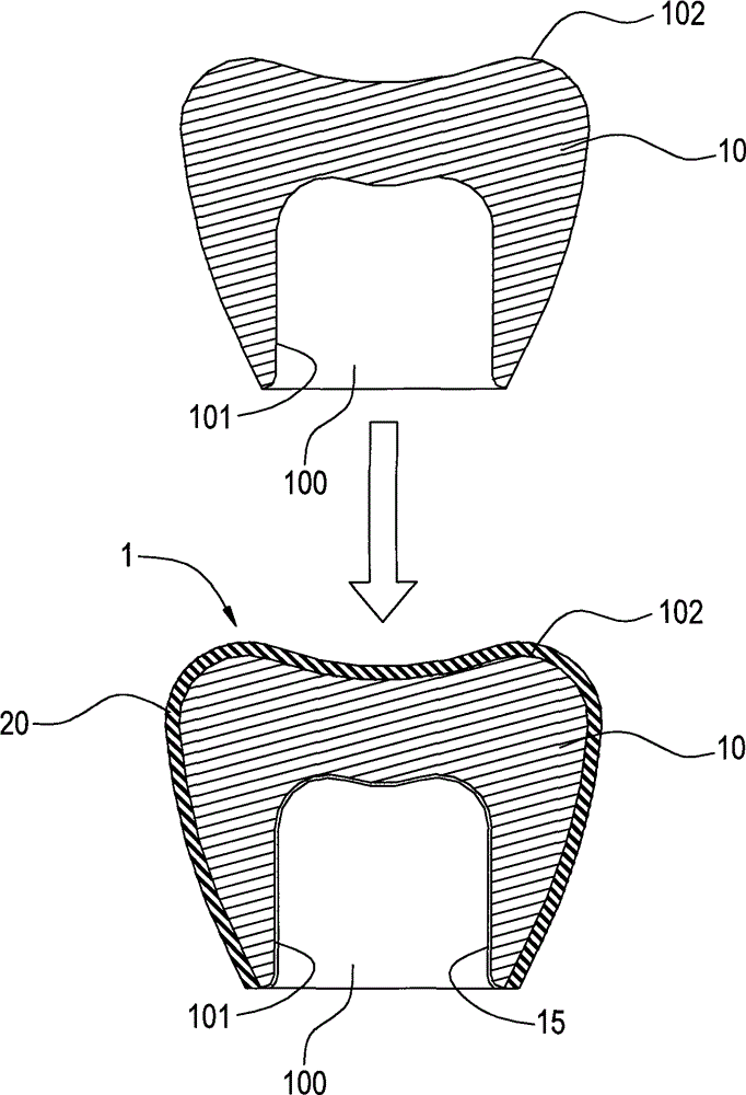 Oral dental material structure with high chaining force