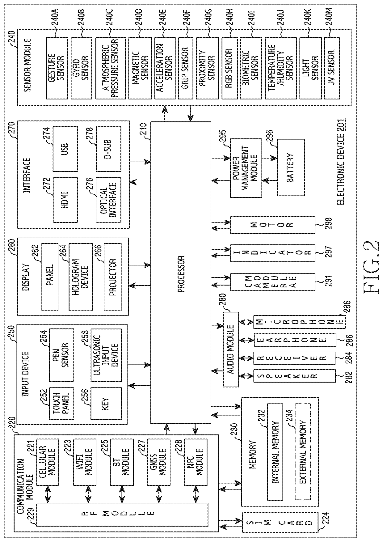 Substrate comprising plurality of signal lines and electronic device comprising same