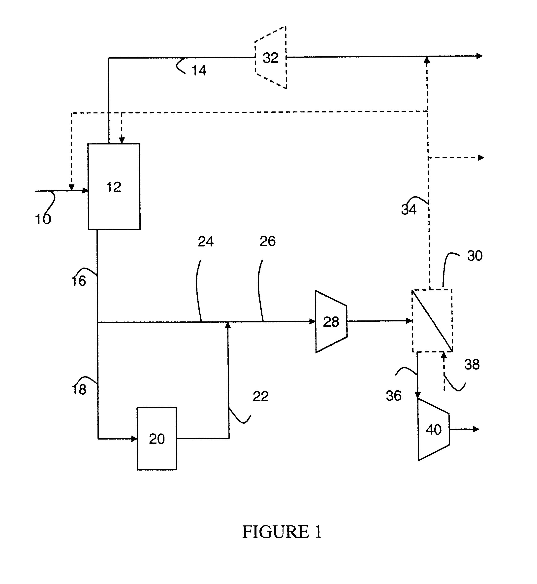 Method and apparatus for adjustably treating a sour gas