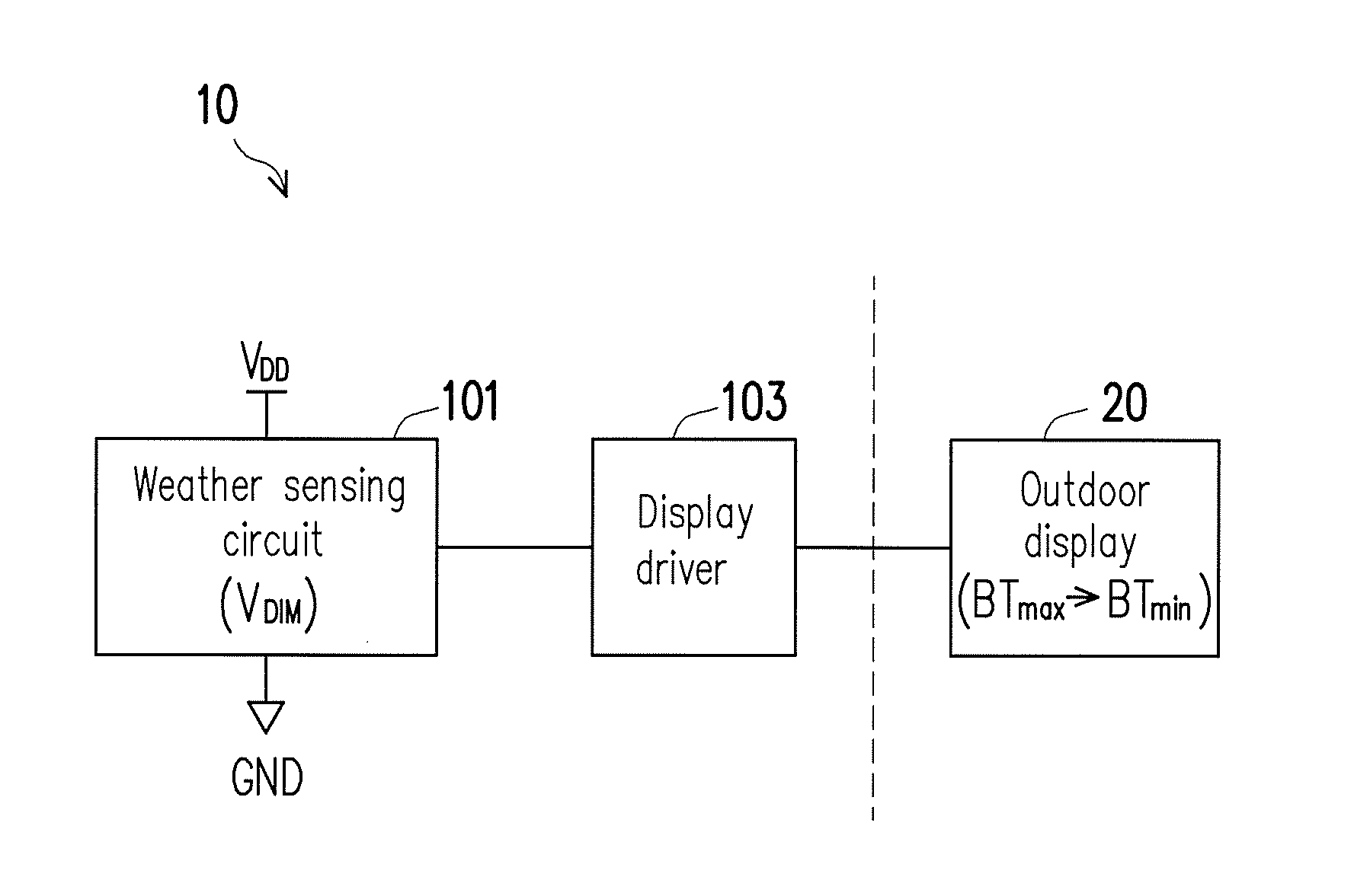 Load driving apparatus adapted to drive outdoor display