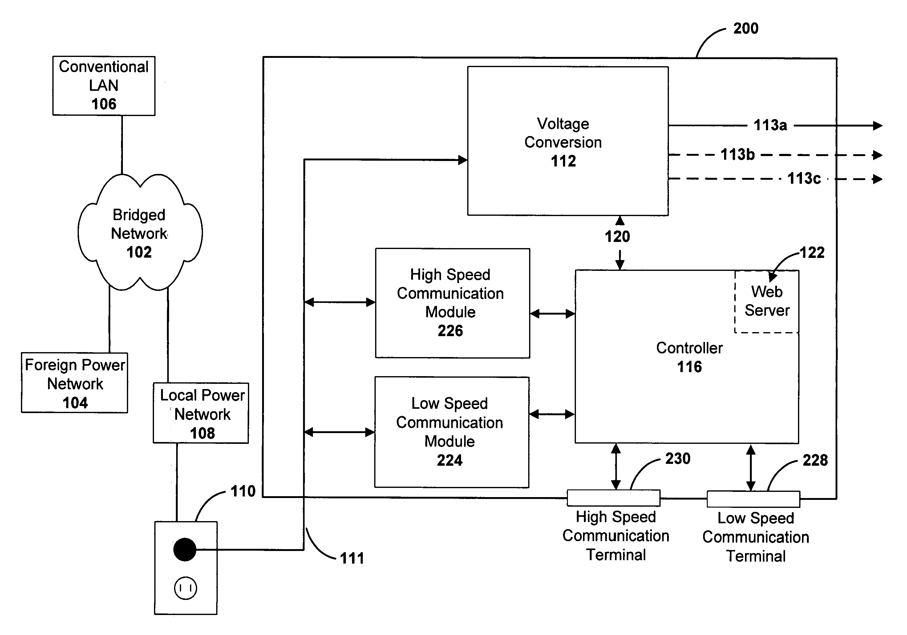 Integrated power supply and communication device