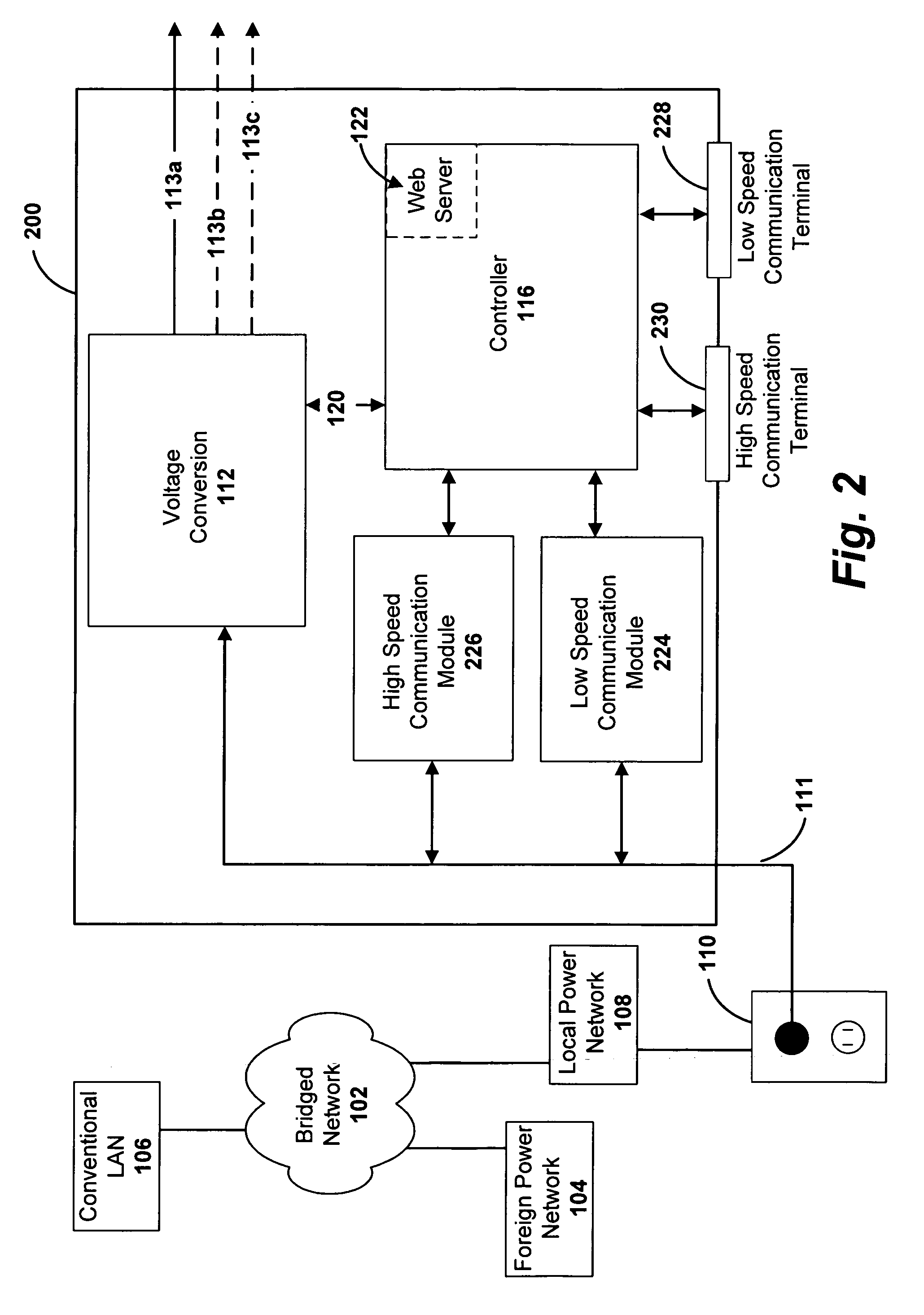 Integrated power supply and communication device
