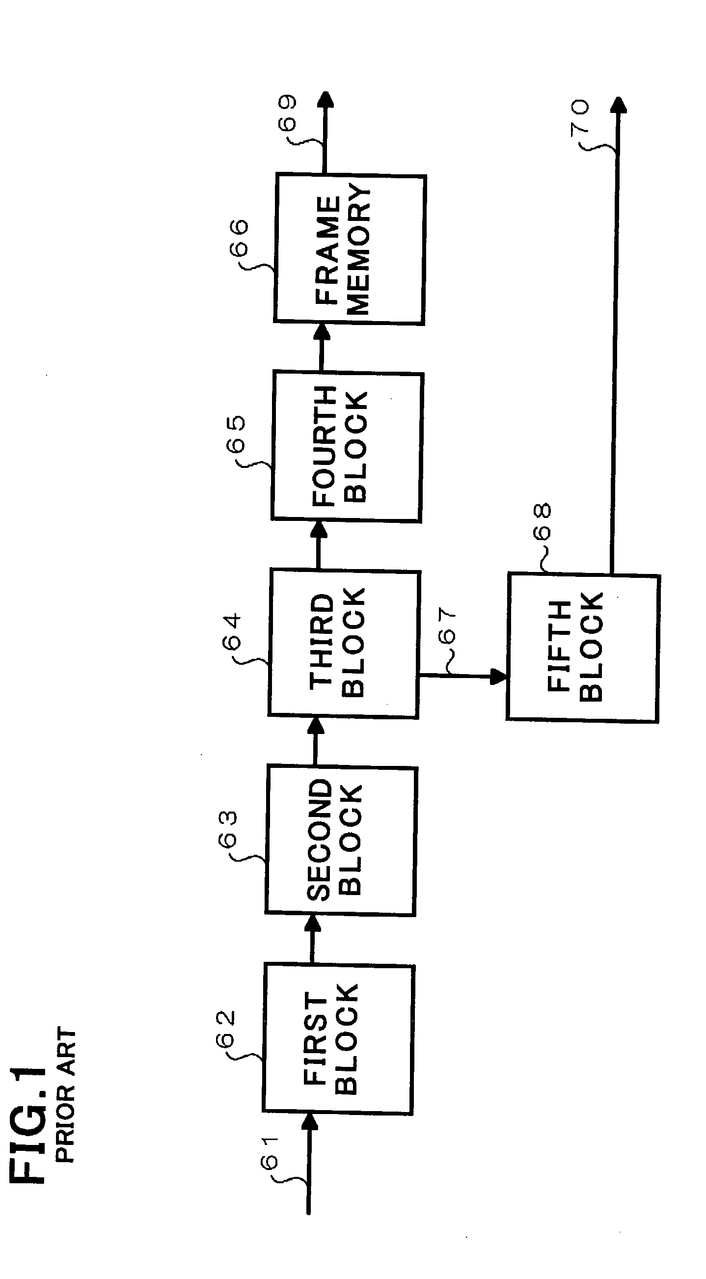 Display device operating in sub-field process and method of displaying images in such display device